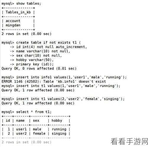 Linux 系统中利用 MySQL 命令实现数据库迁移的秘籍