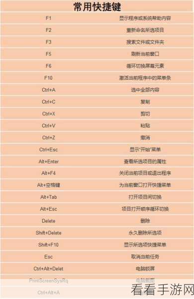 轻松掌握！电脑版 QQ 音乐桌面歌词快捷键设置秘籍