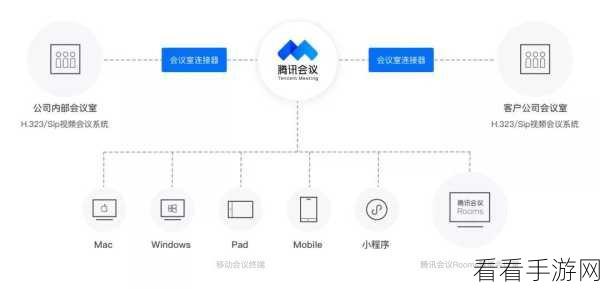 腾讯会议个人笔记秘籍，轻松记录会议要点