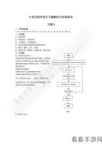 Android HTMLParser 编程语言支持全解析