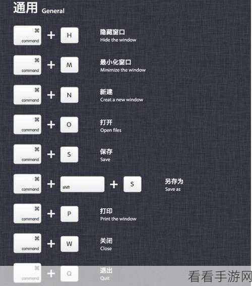 掌握比特工具栏快捷键 轻松呼出与隐藏 Dock 秘籍