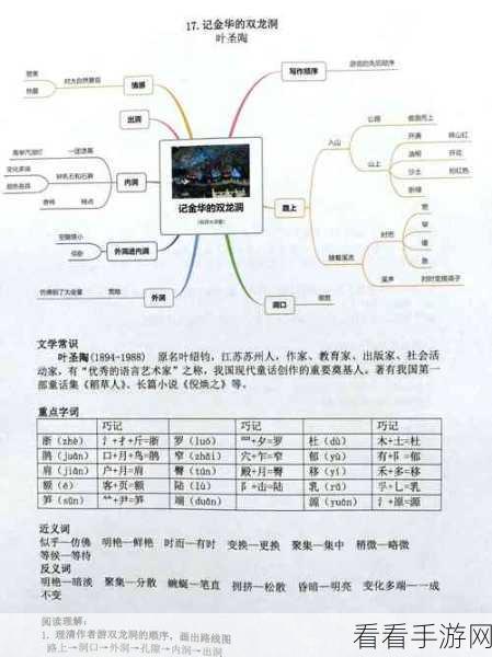 深入解析，Hive Coalesce 的巧妙处理之道