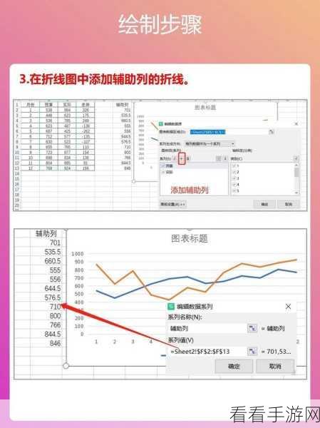 Excel 折线图圆点设置秘籍大公开