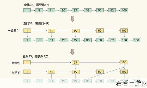 简洁不凡，挑战无限，Splippy跳跃游戏深度评测与下载指南