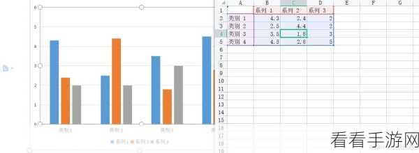 轻松搞定 Word 文档柱状图删减——实用技巧大放送