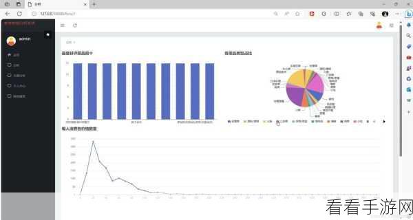 Python 可视化爬虫数据分析秘籍大公开