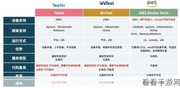 Android Ruansky 设备兼容性全解析