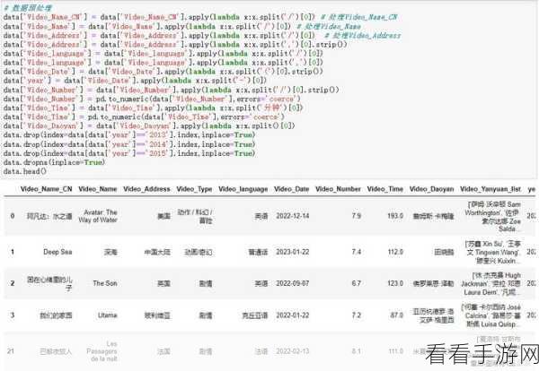 Python 分布爬虫的数据同步秘籍大揭秘