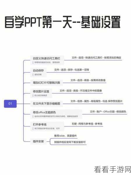 轻松掌握！PPT 图片渐变效果的绝妙设置秘籍