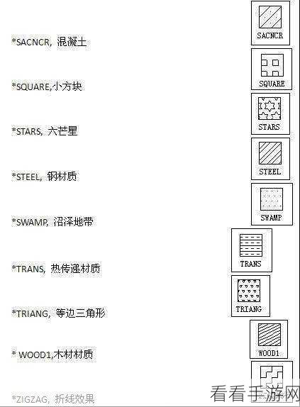 轻松掌握中望 CAD 图案填充技巧