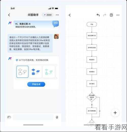 轻松掌握！亿图图示创建圈内双箭头的独家秘籍