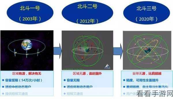 探索 Blazor C与第三方库的集成奥秘