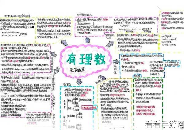 轻松掌握！小画桌新建思维导图秘籍