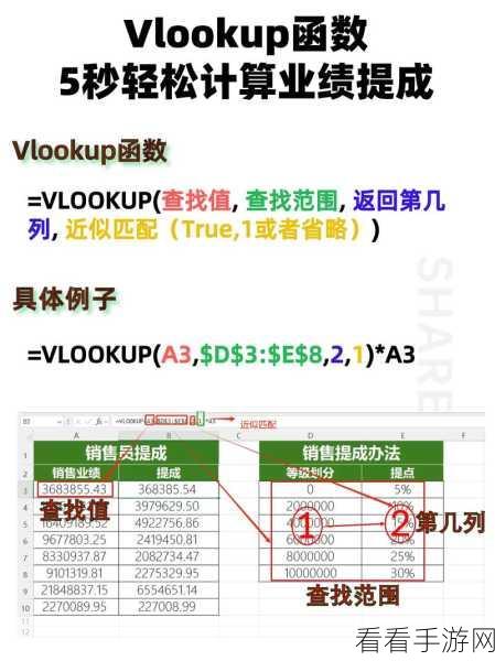 WPS Excel 神操作，轻松让一列数据翻倍的秘籍