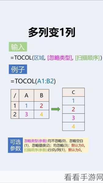 轻松搞定！WPS Excel 表一列数据首尾倒置秘籍