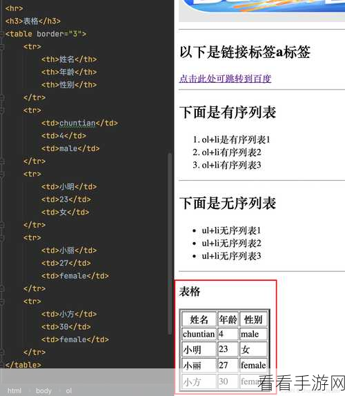 EditPlus 自动关闭 HTML 标签秘籍大公开