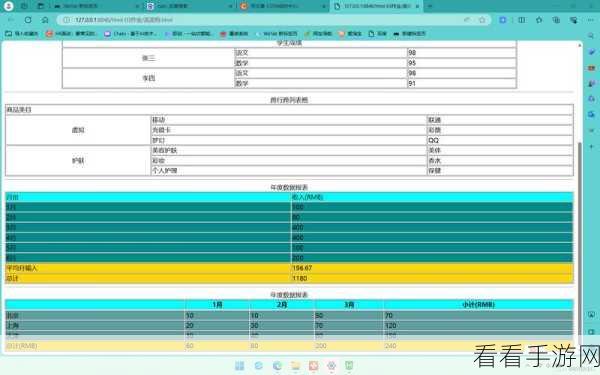 EditPlus 自动关闭 HTML 标签秘籍大公开