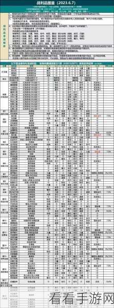 暗黑觉醒Taptap版震撼上线，深入暗黑世界的竞技冒险之旅