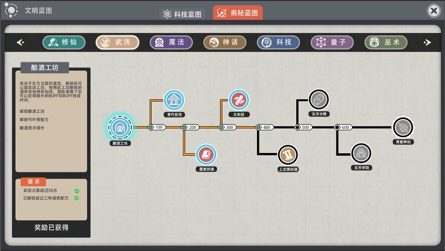 探秘<我的幻想乡>，巨兽等级飙升秘籍