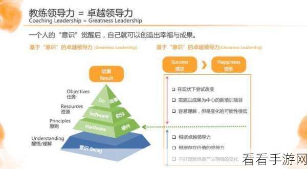 改写，思维翻转，安卓平台全新逻辑益智冒险游戏国王与王后震撼登场