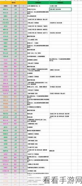 烟雨江湖主线任务通关秘籍，全面攻略指南