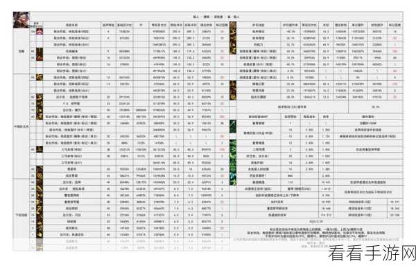 DNF 武器祝福技能全解析，助你实力飙升！