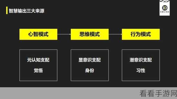 禅宗比赛官方版震撼上线，智慧与休闲并存的益智盛宴