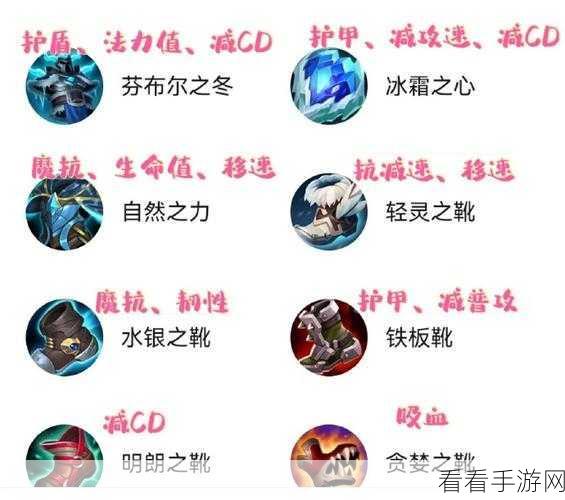 LOL 重伤装备大揭秘，关键属性与实战运用