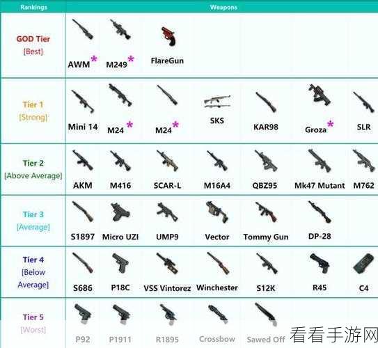 M249 弹匣搭配秘籍，惊人弹量等你来揭秘！