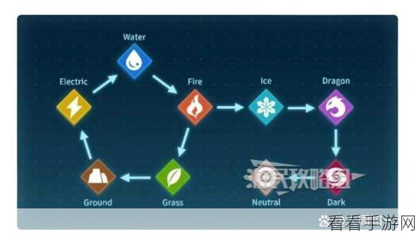 深度解析幻兽帕鲁妮瞅莎属性，助你称霸手游世界