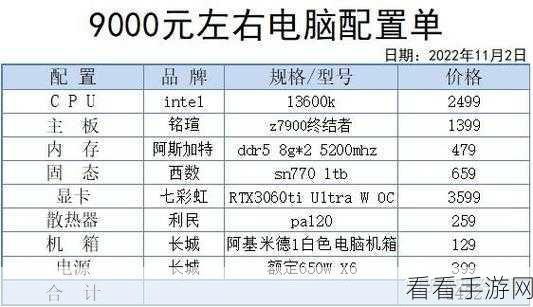 低预算维修的绝佳配置秘籍