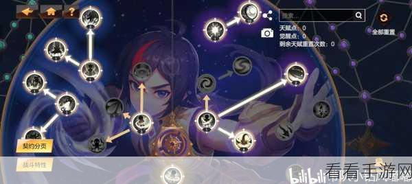2024 新赛季绯梦契约影宗百亿流出装搭配秘籍