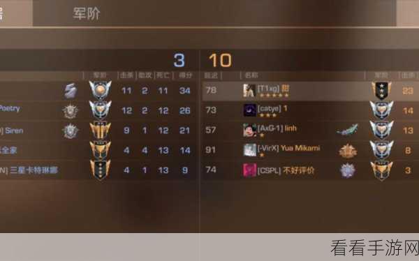 对峙 2 排位升段秘籍，段位分级与冲分策略全解析