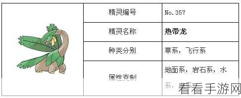 探秘复苏的魔女凯瑟琳，属性技能全解析