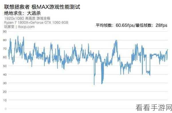 绝地求生 6 周年庆典，精彩活动与致胜攻略全解析