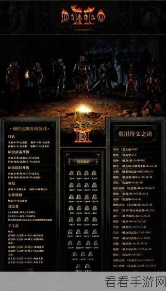 暗黑 2 最新装备库全揭秘，位置与获取攻略