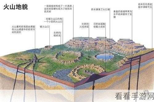 小鸡舰队勇闯火山图，无敌阵容大揭秘