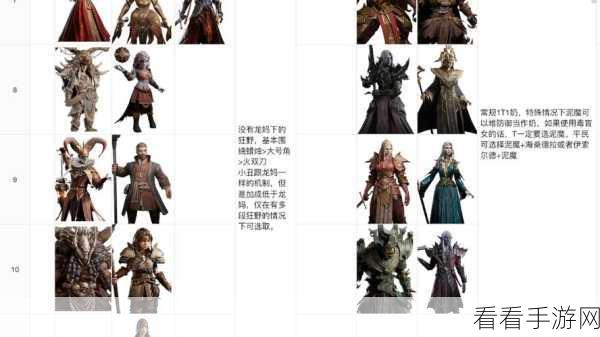 龙息神寂开荒期 PVE 角色精选指南