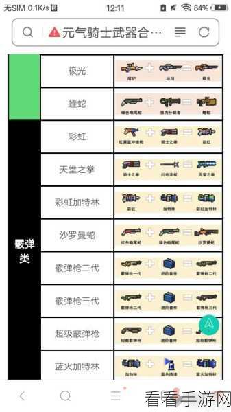 2024 元气骑士合成武器超强图鉴全解析