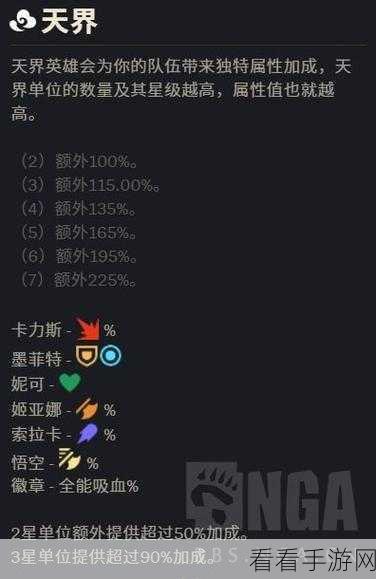 云顶之弈手游 S11，天降凯隐阵容的无敌玩法秘籍
