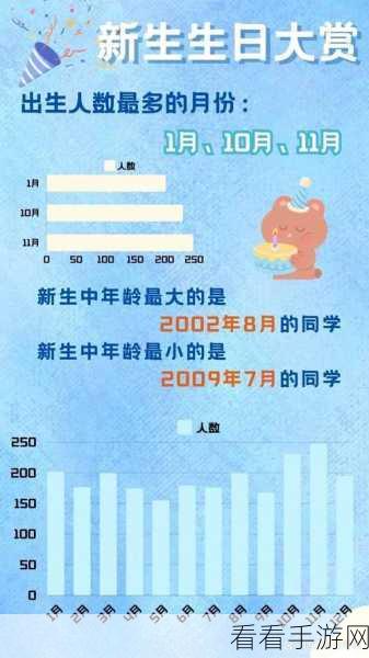 2024 嘿嘿太空杀最新礼包兑换码大揭秘
