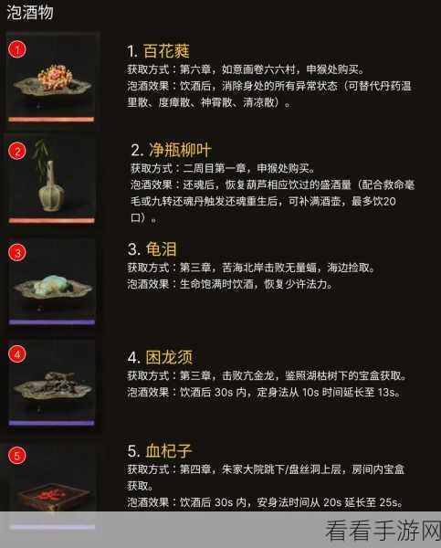 黑神话悟空丹药收集秘籍，全攻略指南