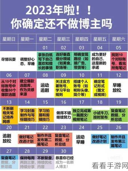 周静手游，五级线索炒勺精准定位秘籍