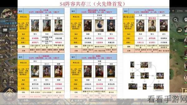 三国谋定天下，无敌阵容全解析