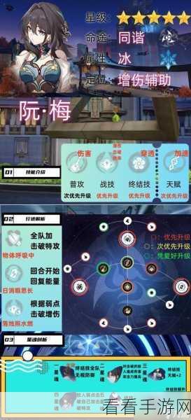 崩坏星穹铁道，奇巧零食获取秘籍大揭秘