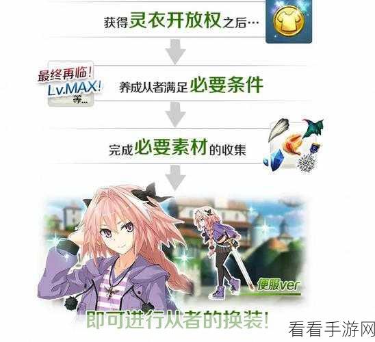 FGO 阿福灵衣更换指南及价值评估