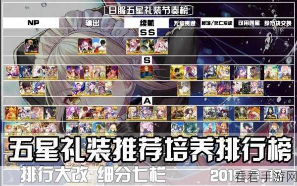 FGO 五星概念礼装元素转换超强效果全解析