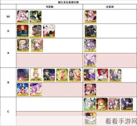 FGO 惊世万华镜，五星宝石翁概念礼装全解析