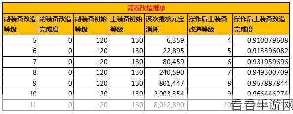 问道手游 2024 超值兑换码礼包免费领，秘籍在此！