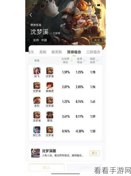 王者荣耀 S17 赛季沈梦溪超神攻略，出装与玩法秘籍